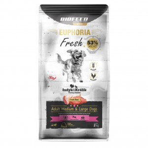 BIOFEED Euphoria Adult Medium & Large dogs Turkey with rabbit - trockenfutter für Hunde - 2kg