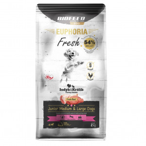 BIOFEED Euphoria Junior Medium & Large dogs Turkey with rabbit - trockenfutter für Hunde - 2kg