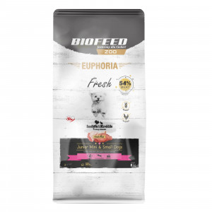 BIOFEED Euphoria Fresh Junior Mini & Small Monoprotein Turkey - trockenfutter für Hunde - 8kg