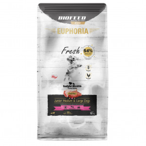 EUPHORIA Fresh Junior Medium & Large dogs Turkey with rabbit - trockenfutter für Hunde - 12kg