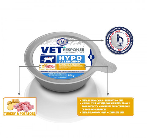VET RESPONSE Hypoallergenic Turkey - nassfutter für Katzen - 85g - Fotogalerie 4