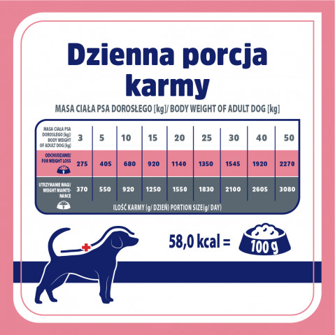 VET RESPONSE Weight balance - Nassfutter für Hunde - 400g - Fotogalerie 3
