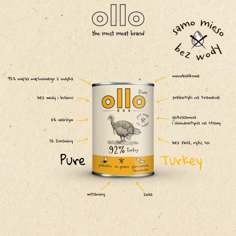 OLLO Pure Turkey - Nassfutter für Hunde - 850g - Fotogalerie 6