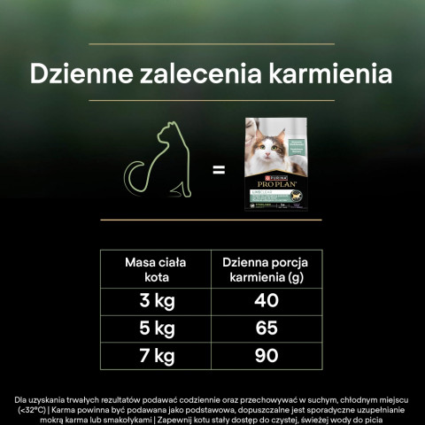 PURINA Pro Plan LiveClear Sterilised Rich in turkey - trockenfutter für Katzen - 2,8kg - Fotogalerie 3