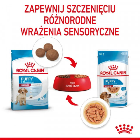 ROYAL CANIN Medium Puppy - Nassfutter für Hunde - 10x140g - Fotogalerie 3