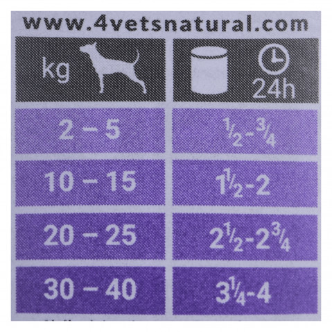 4VETS Natural Gastro Intestinal Dog - Nassfutter für Hunde - 6x400g - Fotogalerie 2