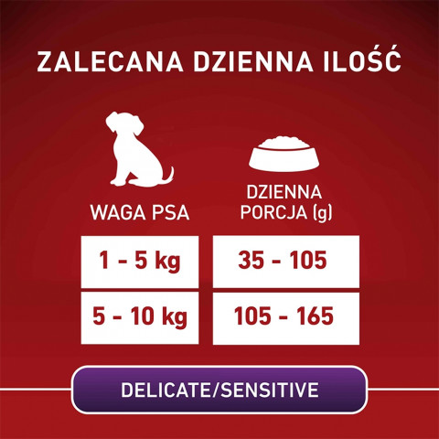 PURINA One Mini/Small Sensitive Lachs, Reis - Trockenfutter für Hunde - 800 g - Fotogalerie 7