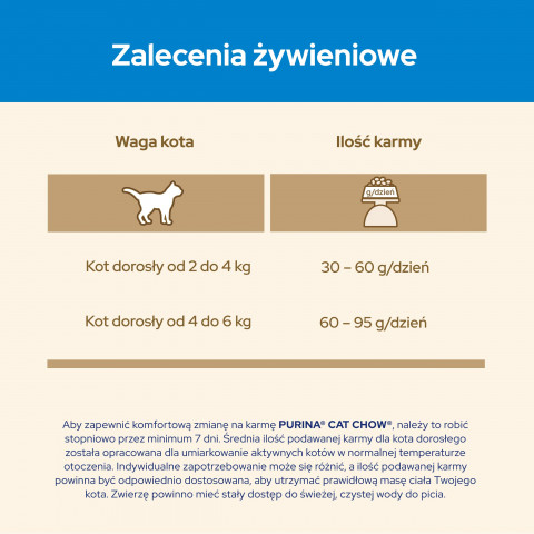 Purina CAT CHOW Katzen-Trockenfutter 1,5 kg Adult Truthahn - Fotogalerie 6