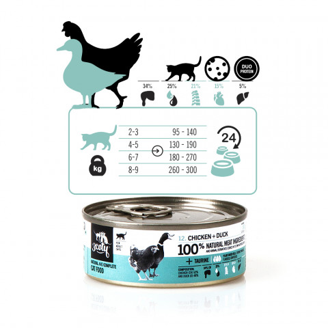 3COTY Chicken with duck - nassfutter für Katzen - 6x80g - Fotogalerie 8