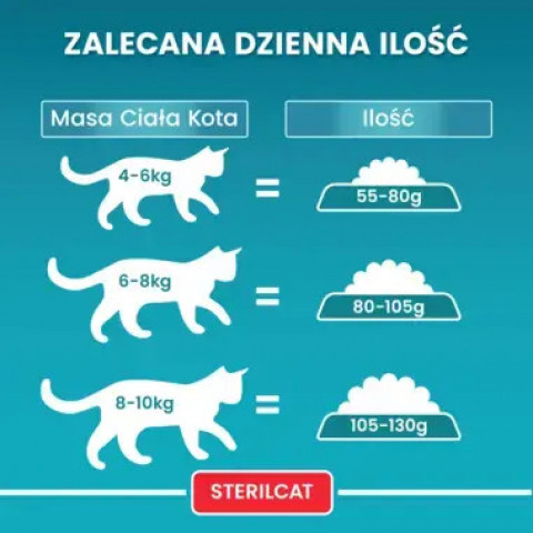PURINA One Sterilcat Wołowina - trockenfutter für Katzen - 9,75kg - Fotogalerie 3