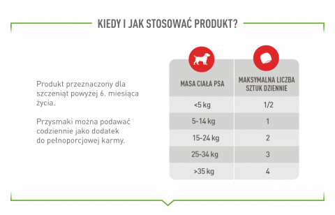 ROYAL CANIN Supplements Dog Immunity & Digest Puppy - hundevitamine - 100g - Fotogalerie 7