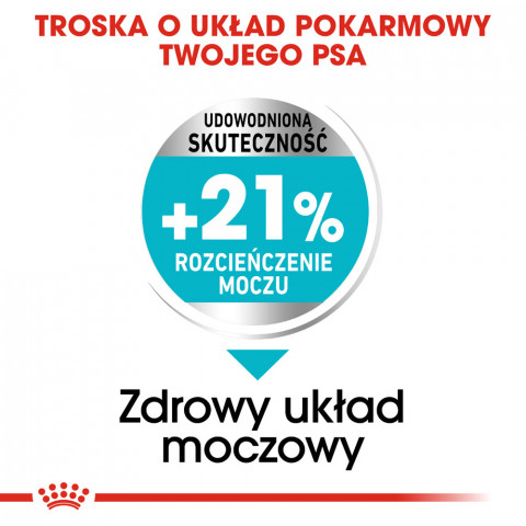 ROYAL CANIN Mini Urinary Care - Trockenfutter für Hunde - 1 kg - Fotogalerie 9