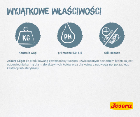 Josera LÉGER Katzen-Trockenfutter 10 kg Adult Geflügel - Fotogalerie 4