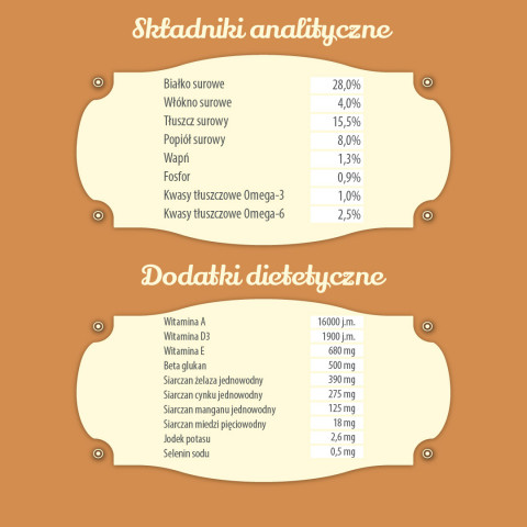 FOLK Junior Small breeds Gentle meal for puppy with rabbit, veal and carrot - trockenfutter für Hunde - 10kg - Fotogalerie 2