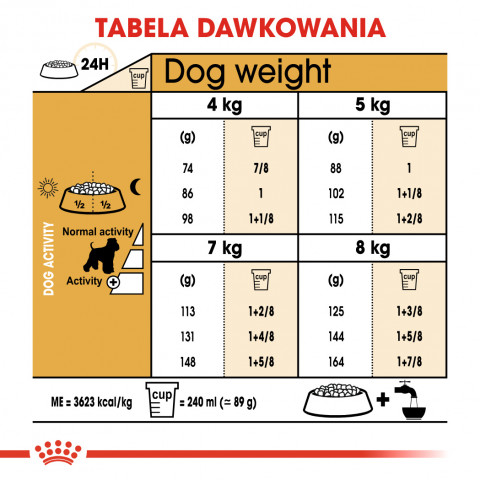 ROYAL CANIN Miniature Schnauzer Adult - Trockenfutter für Hunde - 3 kg - Fotogalerie 5