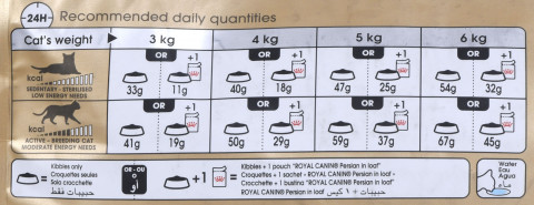 Royal Canin Persian Katzen-Trockenfutter 4 kg Adult Mais, Geflügel - Fotogalerie 6
