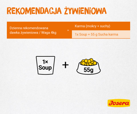 JOSERA Hühnersuppe mit Karotten und Spinat - Nassfutter für Katzen - 70 g - Fotogalerie 4