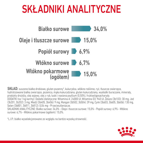 Royal Canin Hairball Care Trockenfutter für Katzen 2 kg - Fotogalerie 2