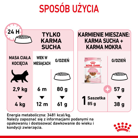 Royal Canin Kitten Sterilised Katzen-Trockenfutter 3,5 kg Geflügel - Fotogalerie 7