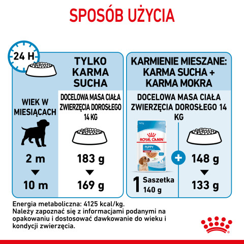 Royal Canin Medium Puppy 15 kg Welpe Gemüse - Fotogalerie 5