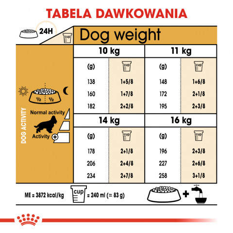 ROYAL CANIN Adult Cocker - Trockenfutter für Hunde - 12 kg - Fotogalerie 5