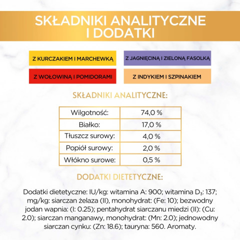 PURINA Gourmet Gold Savoury cake - nassfutter für Katzen - 48x85g - Fotogalerie 6