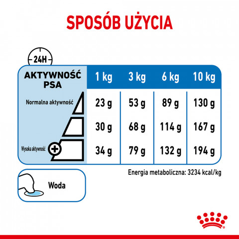 Royal Canin CCN MINI LIGHT WEIGHT CARE - Trockenfutter für ausgewachsene Hunde - 3kg - Fotogalerie 8