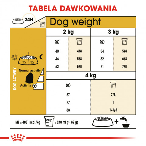 ROYAL CANIN Maltese Adult - Trockenfutter für Hunde - 1,5 kg - Fotogalerie 5