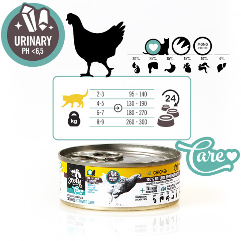 3COTY Chicken Struvite care - nassfutter für Katzen - 6x80g - Fotogalerie 24