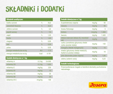 Josera 4032254755005 Katzen-Trockenfutter 2 kg Kätzchen Geflügel - Fotogalerie 4