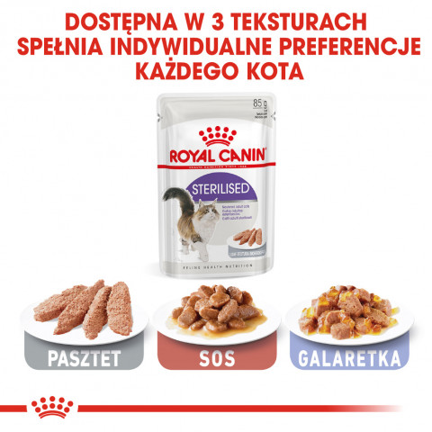 ROYAL CANIN FHN Sterilised in Sauce - Nassfutter für ausgewachsene Katzen - 12x85g - Fotogalerie 8