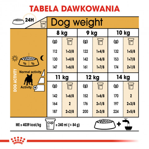 Royal Canin BHN French Bulldog Adult - Trockenfutter für Hunde - 9kg - Fotogalerie 3