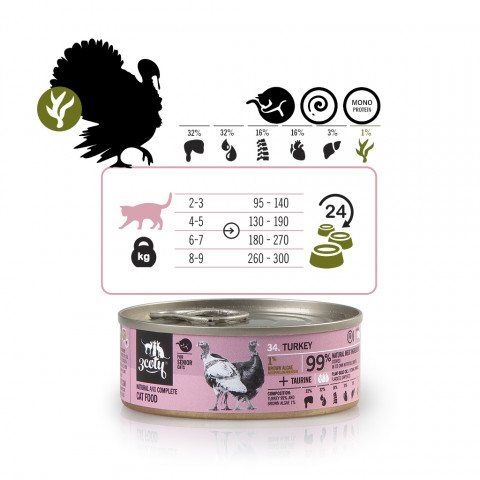 3COTY Turkey Senior - nassfutter für Katzen - 6x80g - Fotogalerie 7