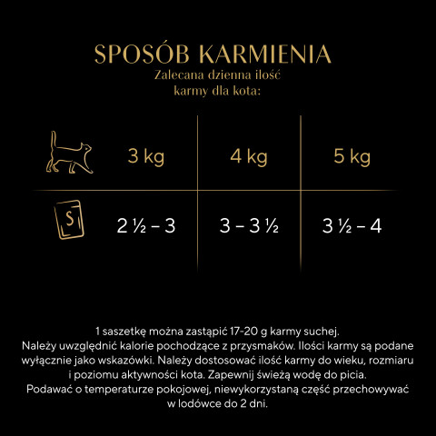 SHEBA Selection Select Slices Poultry Flavours - Katzennassfutter - 40 x 85g - Fotogalerie 4