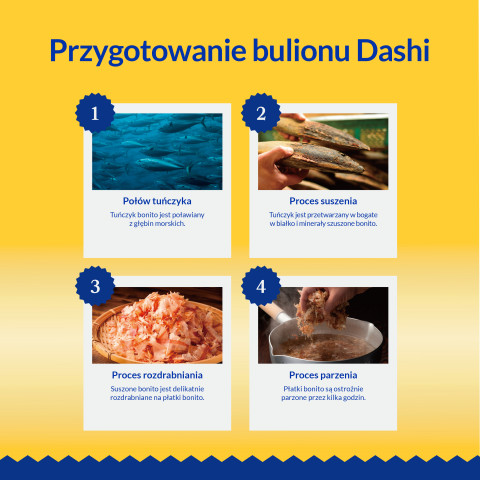 INABA Dashi Delights Huhn-Thunfisch & Lachs-Bouillon - Katzenleckerli - 70g - Fotogalerie 5