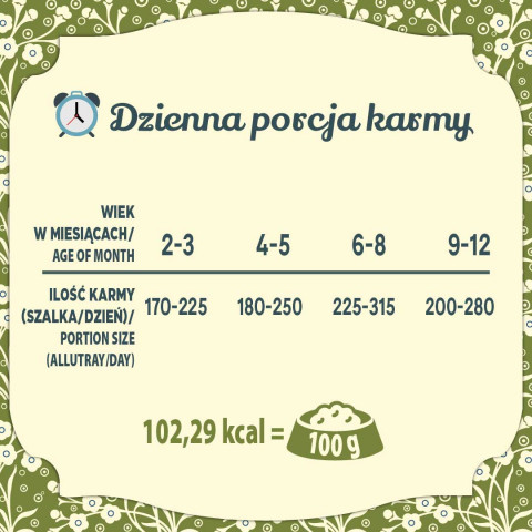 FOLK Kitten Delicate turkey dish - nassfutter für Katzen - 85g - Fotogalerie 2