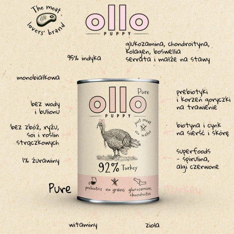 OLLO Puppy Pure Turkey - Nassfutter für Hunde - 850g - Fotogalerie 2