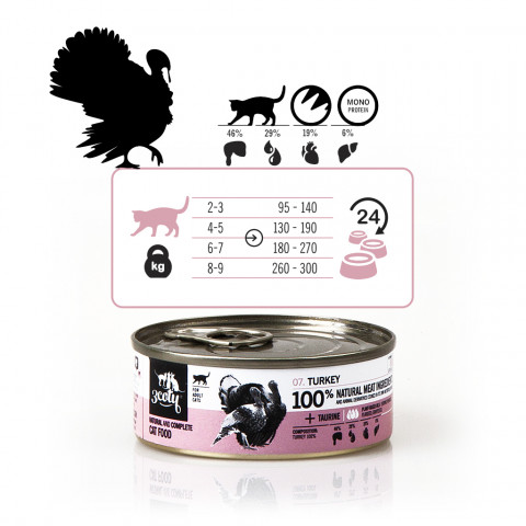 3COTY Turkey - nassfutter für Katzen - 6x80g - Fotogalerie 3