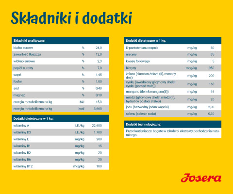 JOSERA Adult Sensiplus - Trockenfutter für Hunde - 12,5 kg - Fotogalerie 3