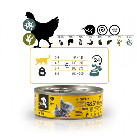 3COTY Chicken with spirulina Senior - nassfutter für Katzen - 24x80g - Fotogalerie 7