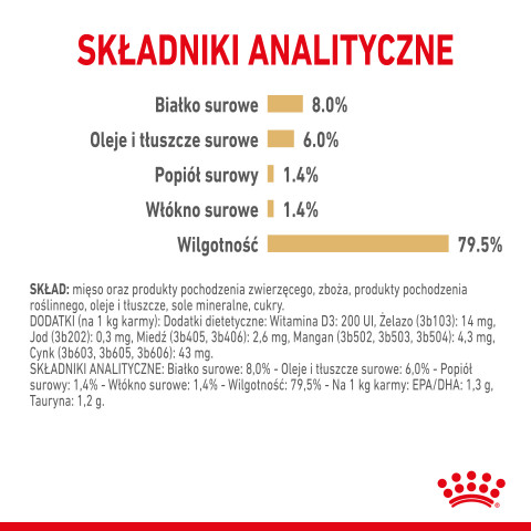ROYAL CANIN Shih Tzu Adult Nasses Hundefutter Pastete 12x85 g - Fotogalerie 3