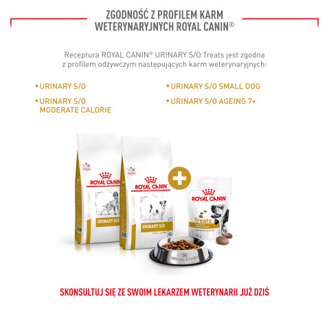 ROYAL CANIN Dog Urinary S/O Treats - leckerli für hunde - 230g - Fotogalerie 6