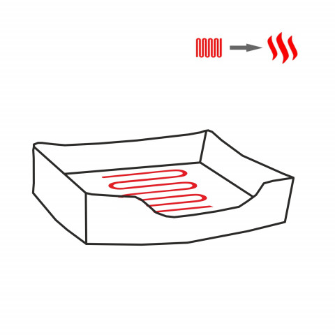 Glovii GPETH Hunde-/Katzenbett Heating pet bed - Fotogalerie 5