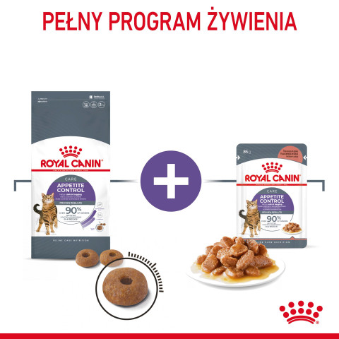 ROYAL CANIN Appetit Control Stücke in Sauce - Nassfutter für Katzen - 12 x 85g - Fotogalerie 12