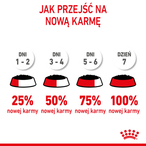 Royal Canin FHN Kitten Instinctive in Sauce - Nassfutter für Kätzchen - 12x85g - Fotogalerie 16