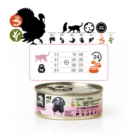 3COTY Turkey with krill Coat support - nassfutter für Katzen - 6x80g - Fotogalerie 8