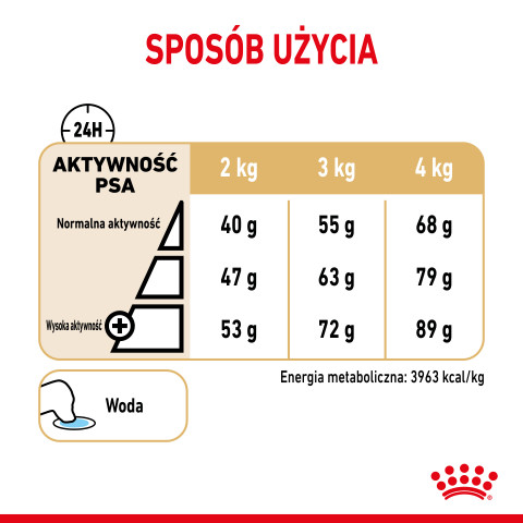 Royal Canin Yorkshire Ageing 8+ - Trockenfutter für ältere Hunde - 3kg - Fotogalerie 4