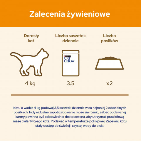 Purina Cat Chow Adult 1+ 85 g - Fotogalerie 8
