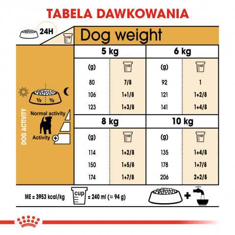 ROYAL CANIN Jack Russell Adult Trockenfutter für Hunde - 1,5 kg - Fotogalerie 5