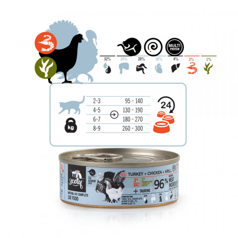 3COTY Turkey with chicken and krill Senior - nassfutter für Katzen - 80g - Fotogalerie 7